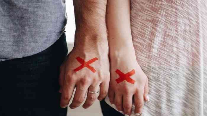 What Is The Procedure For Mutual Consent Divorce