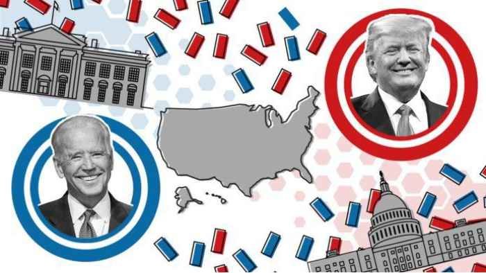 us election