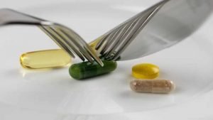 Global Nutritional Supplements Demand 2026: Market Analysis