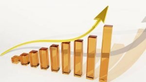 In May, India's Retail Inflation Rate is expected to Surge to 5.30 Percent
