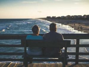 Complete Guide of Retirement Planning
