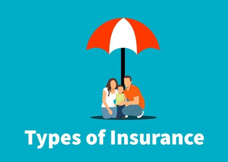 What Types of Insurance do you require in daily life?