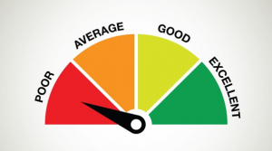 How to Check Your CIBIL Score Online?